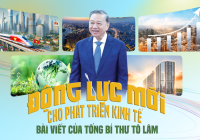 Tổng Bí thư Tô Lâm và tư duy lý luận mới về kinh tế tư nhân